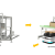 Revolutionizing Customer Packing: A Seamless Automation Journey from Carton to Pallet